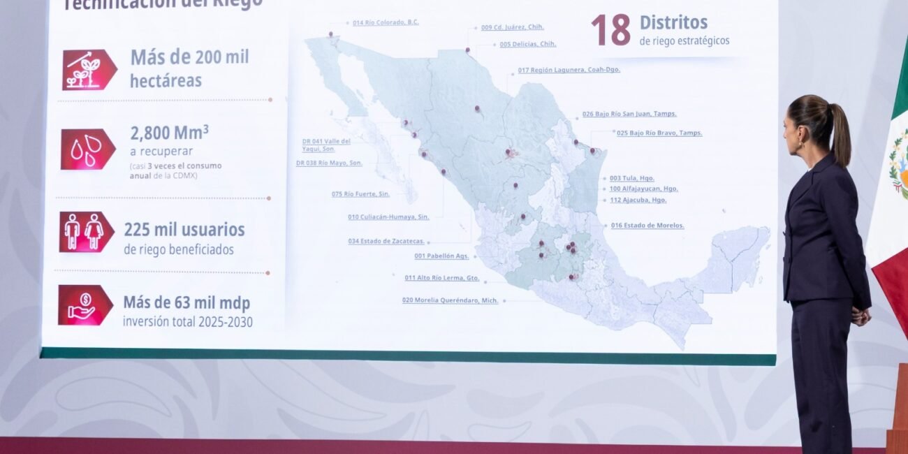 Gobierno de México: Programa Nacional de Tecnificación de Riego tiene un avance del 40% WhatsApp Image 2025 11 05 at 10.29.37 PM