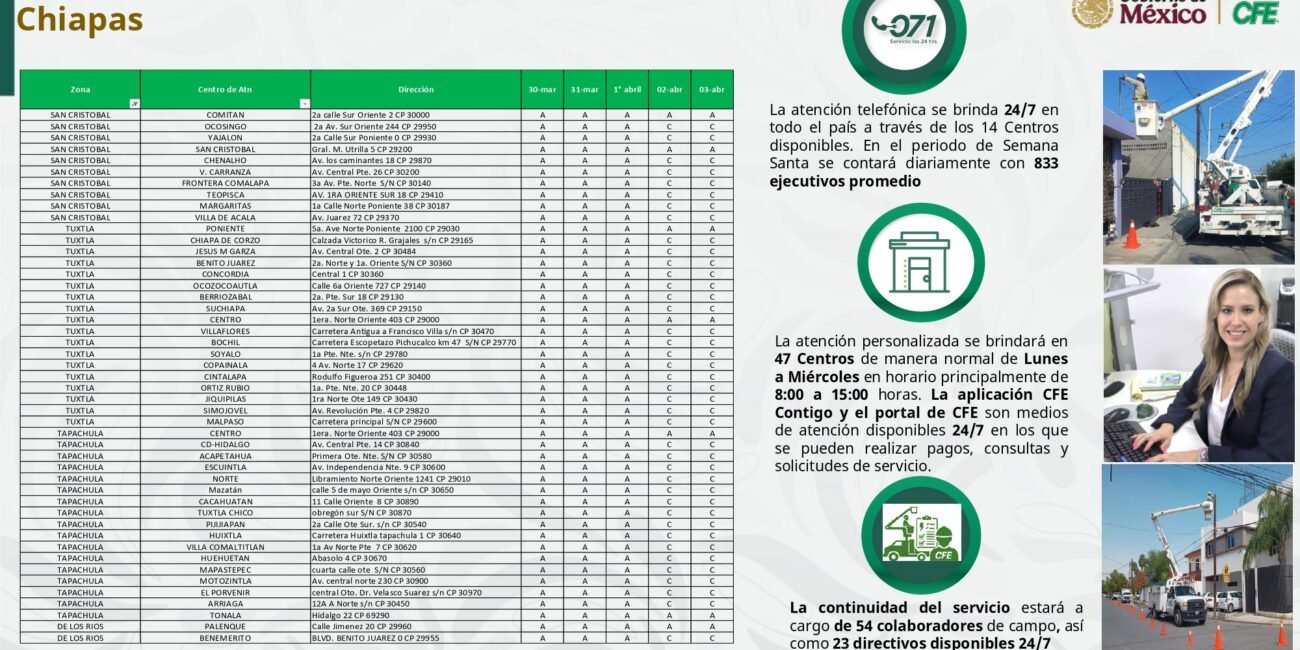 Chiapas 3 1 page 0001