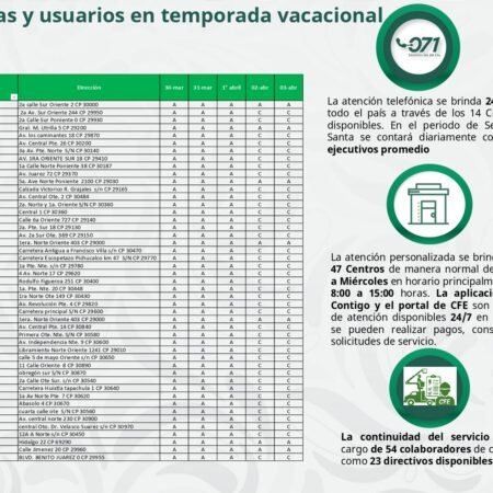 Chiapas 3 1 page 0001