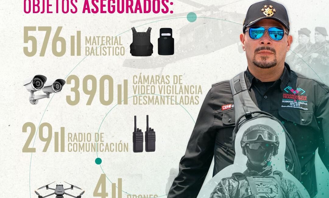 FOTO SSP SEGURAMIENTO 1