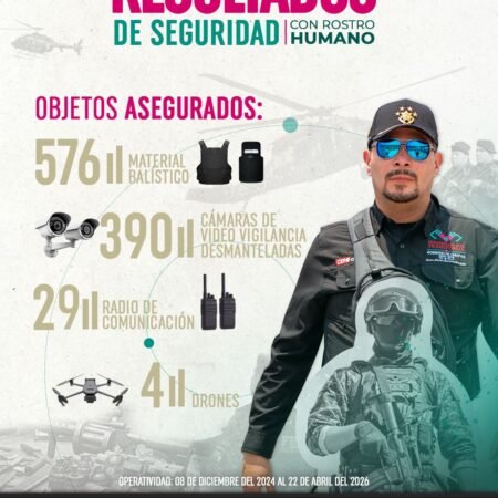 FOTO SSP SEGURAMIENTO 1