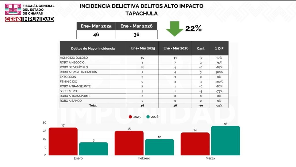 WhatsApp Image 2026 04 20 at 9.11.17 PM 1
