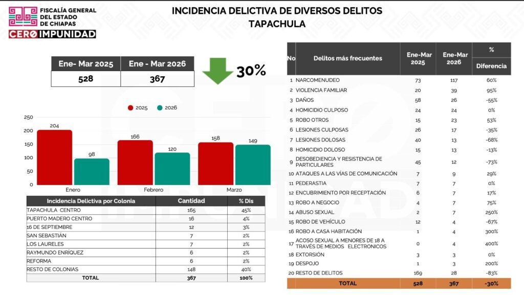 WhatsApp Image 2026 04 20 at 9.11.17 PM