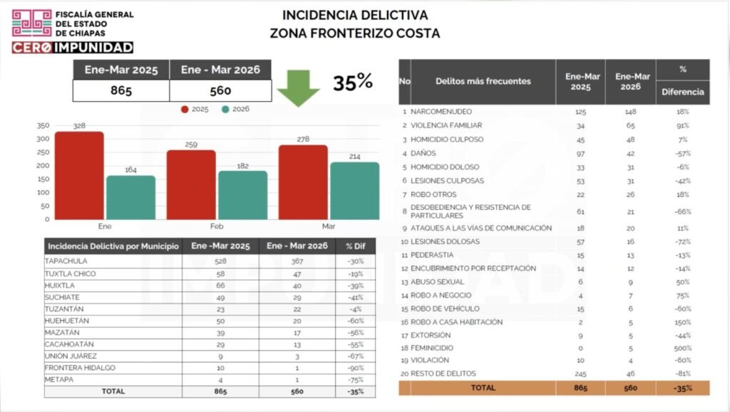 WhatsApp Image 2026 04 20 at 9.11.17 PM 2