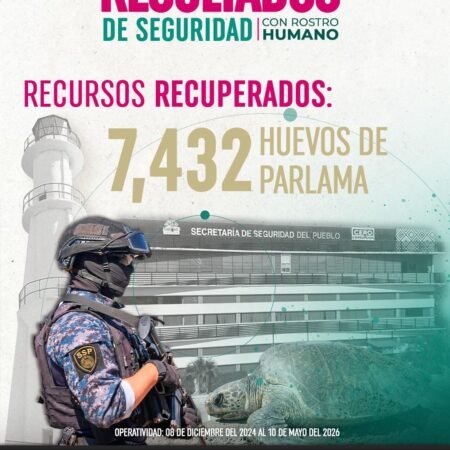 FOTO SSP