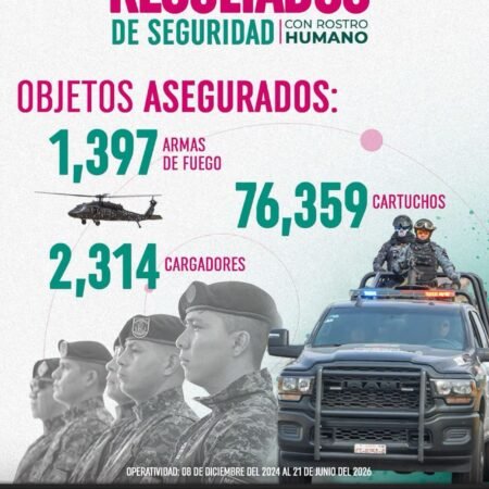 Cada arma asegurada salva vidas y es un paso firme en la construcción de un Chiapas seguro y con paz: Óscar Aparicio FOTO SSP 3