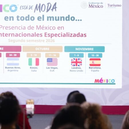 Presidenta Claudia Sheinbaum destaca récord histórico de 51.1 millones de viajeros internacionales en primer semestre del 2026; es 7.7% más que en 2025