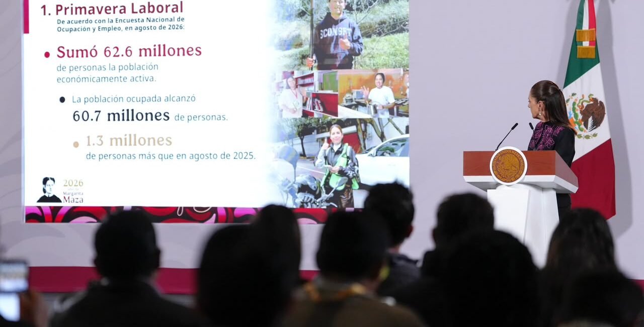 Entre agosto 2025 y agosto 2026, 1.3 millones de personas obtuvieron un empleo: presidenta Claudia Sheinbaum resalta primavera laboral en México